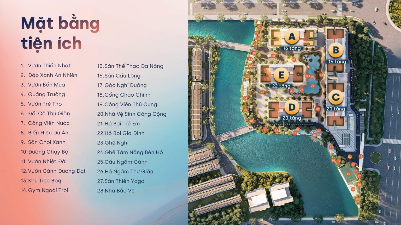 Mặt bằng tổng quan tiện ích