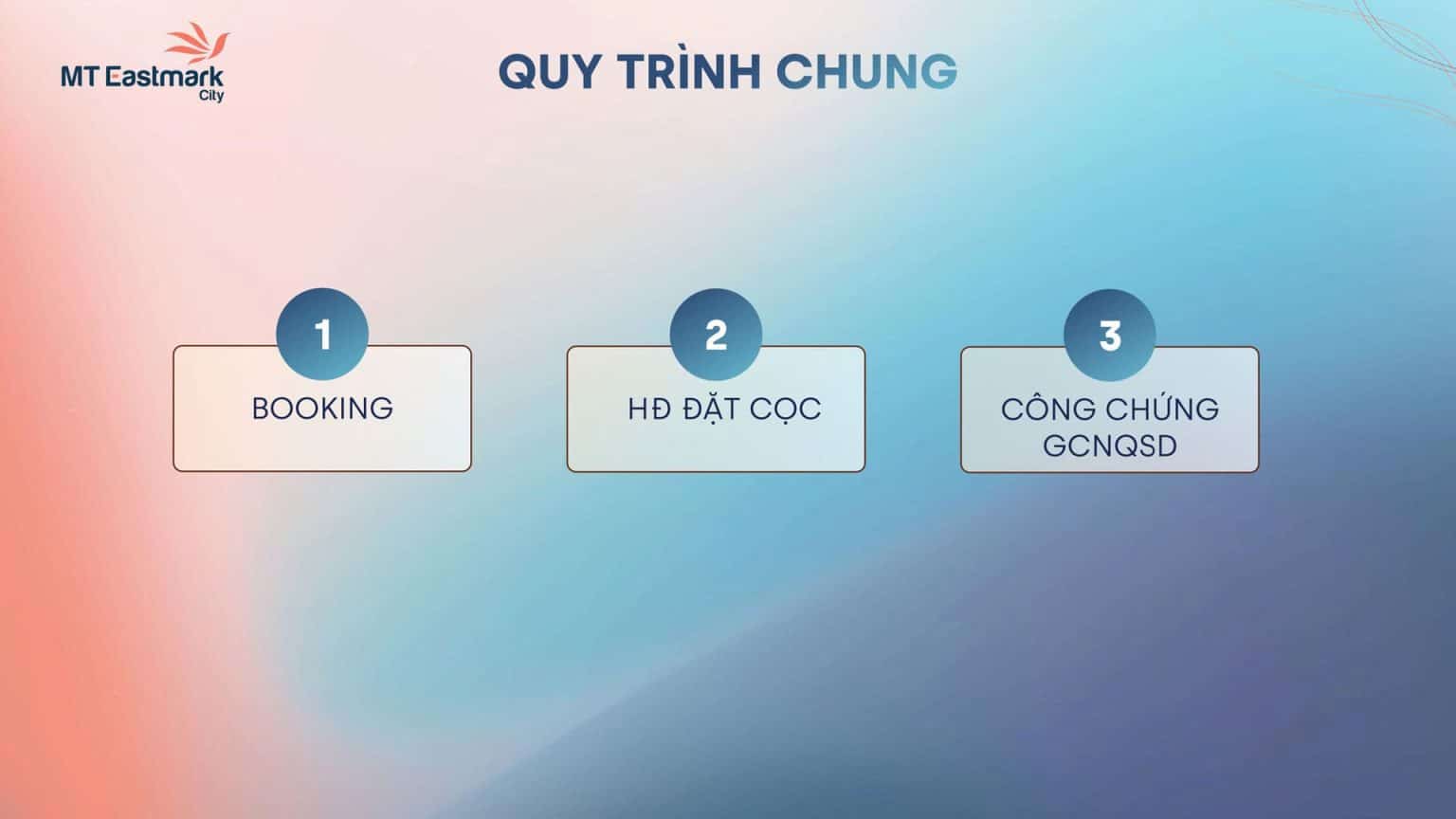 Phương thức thanh toán và chính sách MT Eastmark City