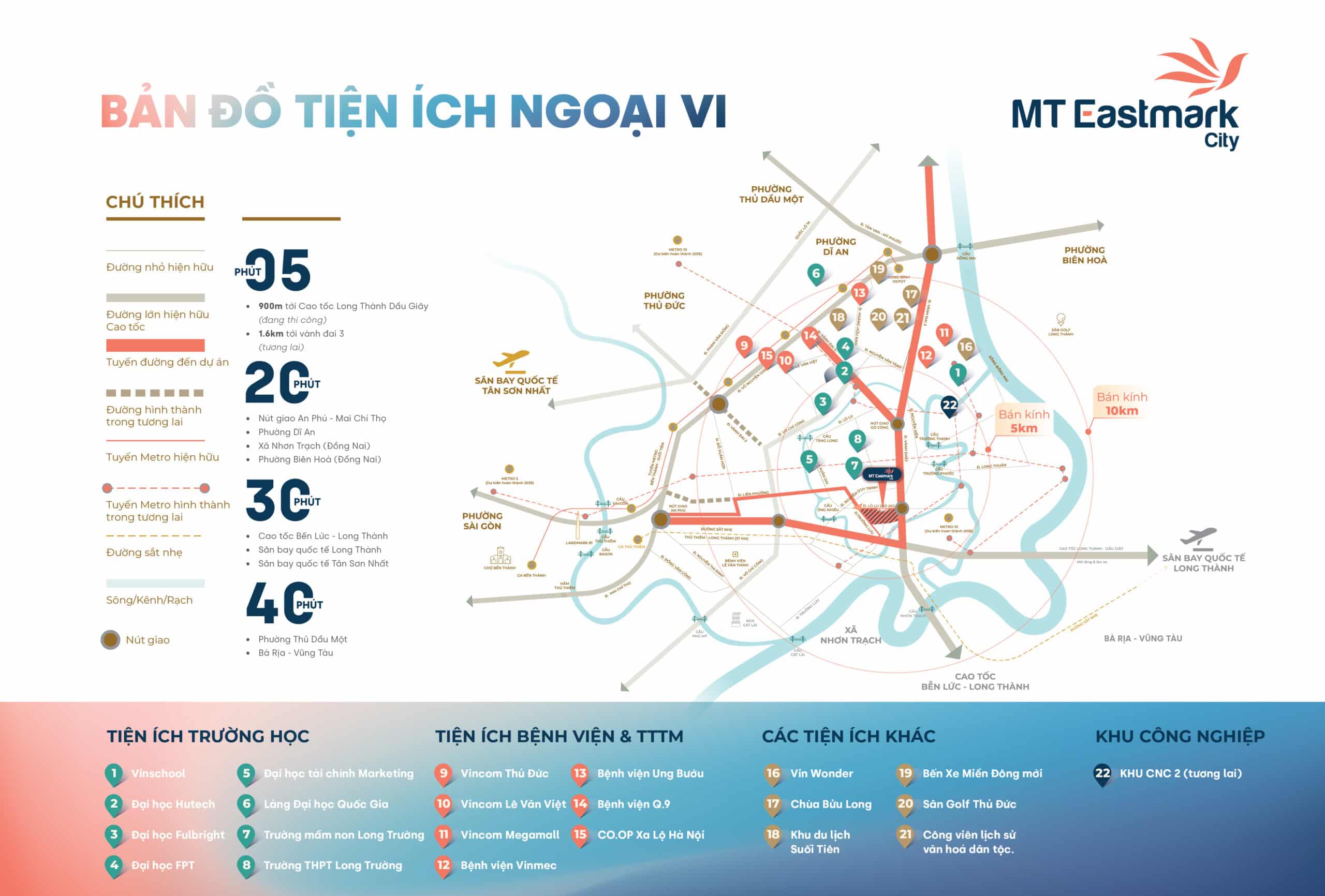 Bản đồ tiện ích ngoại vi dự án MT Eastmark City